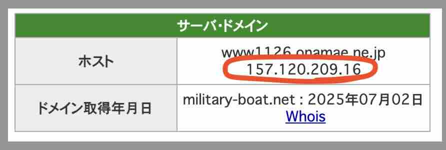 ボートミリタリーのIPアドレス